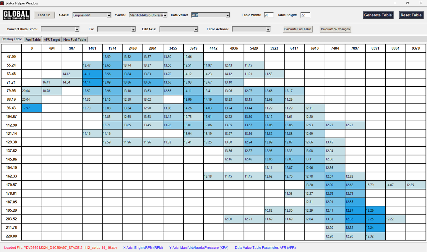 DATALOG SOFTWARE AND LICENSE