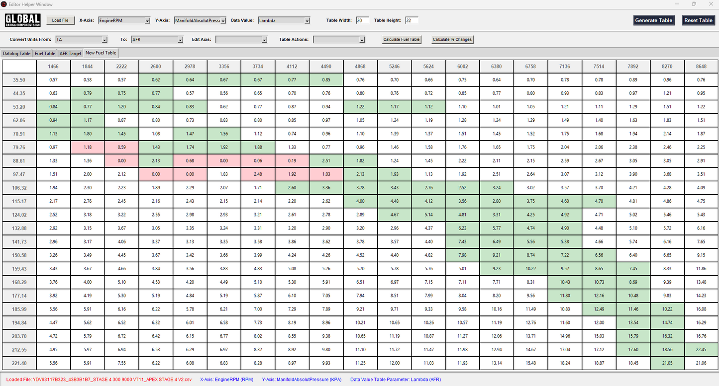 DATALOG SOFTWARE AND LICENSE