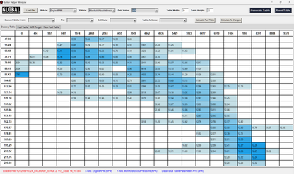 DATALOG SOFTWARE AND LICENSE