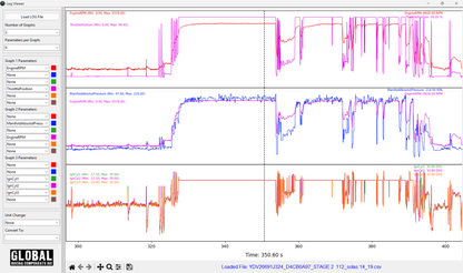 DATALOG SOFTWARE AND LICENSE