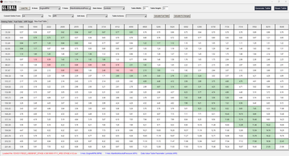 DATALOG SOFTWARE AND LICENSE