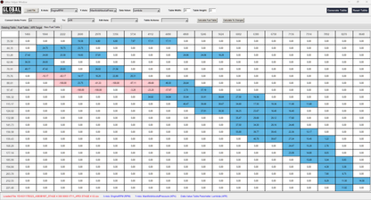 DATALOG SOFTWARE AND LICENSE